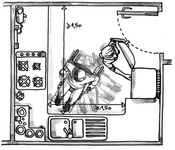 Habile ; Aménagement logement ; réhabilitation habitat ; adaptation maison ; adaptation salle de bain ; salle de bain pmr ; salle de bain handicapé ; salle de bain senior ; monte escalier ; ascenseur ; équipement salle de bain pmr ; equipement maison senior ; sécurité maison senior ; salle de bain pour invalide