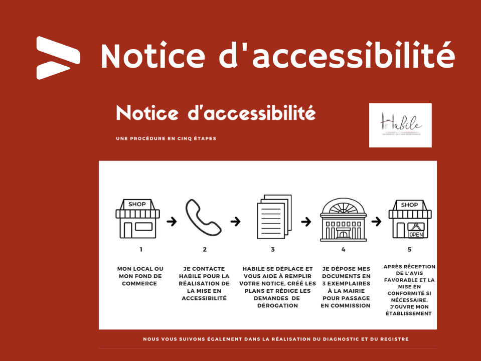 Notice d'accessibilité pour les ERP non accessible