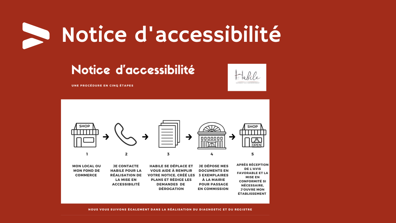 Notice d'accessibilité pour les ERP non accessible