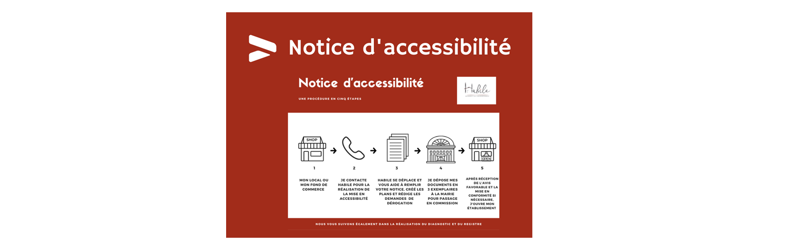Notice d'accessibilité pour les ERP